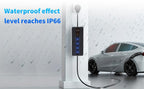 Level 1 16-Amp Portable EV Charger for Tesla Model 3/Y/S/X, NACS Plug, Home or Travel Charging Solution