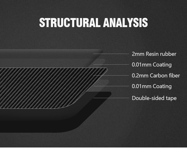 Compatible with 2024 Tesla Model 3 Steering Wheel Chin Real Carbon Fiber Decoration Cover, 2024 Tesla Model 3 Accessories