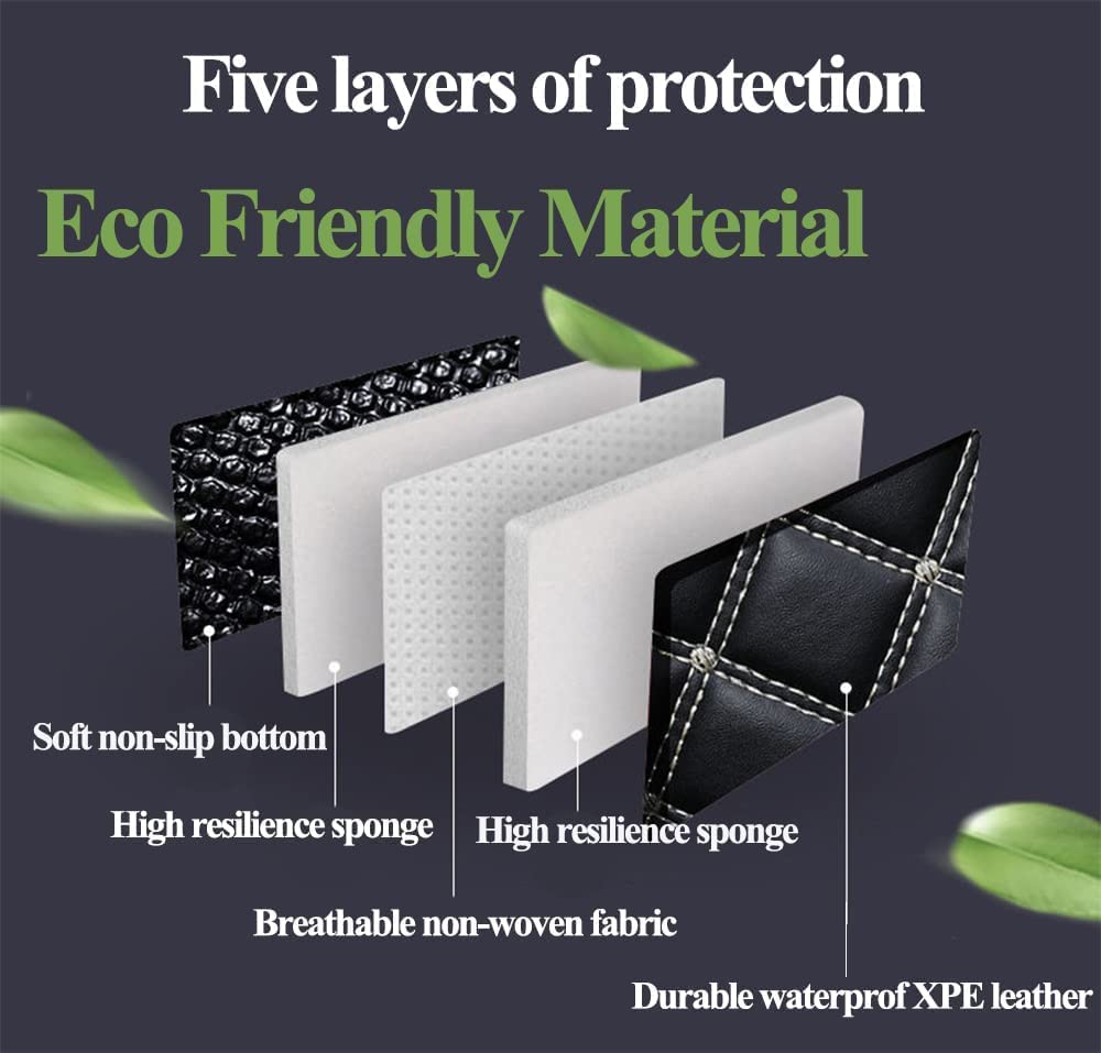 Trunk Cover Mat for 2020-2025 Tesla Model Y 5-Seater Red Cargo Mat (Rear Backrest Protector+Trunk Protector+Both Side Panels) Full Coverage Protection Tesla Model Y Accessories