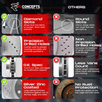 R1 Concepts Front and Rear Brake Kit For 2014-2020 Tesla S, 2016-2020 Tesla X| Drilled Slotted Brake Rotors| Semi-Metallic Brake Pads and Rotors Kit| Hardware included