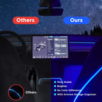 Nestour Interior Car Neon Light Fit for Tesla Model 3 Y 2021 2022 2023 (Center Console+Dashboard+Seat+4 Foot Lights) with Matching Armrest Organizer, Tesla Ambient Lights, APP-Controlled RGB LED