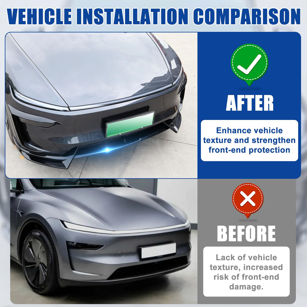 FormiPow Front Bumper Lip for 2025 2026 Tesla Model Y Juniper, 3-Piece ABS Front Splitter Bumper Lip, Aerodynamic Stability, No-Drill Model Y Juniper Accessories (Glossy Black)