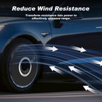 19 Inch Wheel Covers for Tesla Model Y Juniper Crossflow Wheels 2025, Centers Lock Installation Rim Protector, Full Coverage Hubcaps Exterior Accessories (Black Ring, 4 PCS)