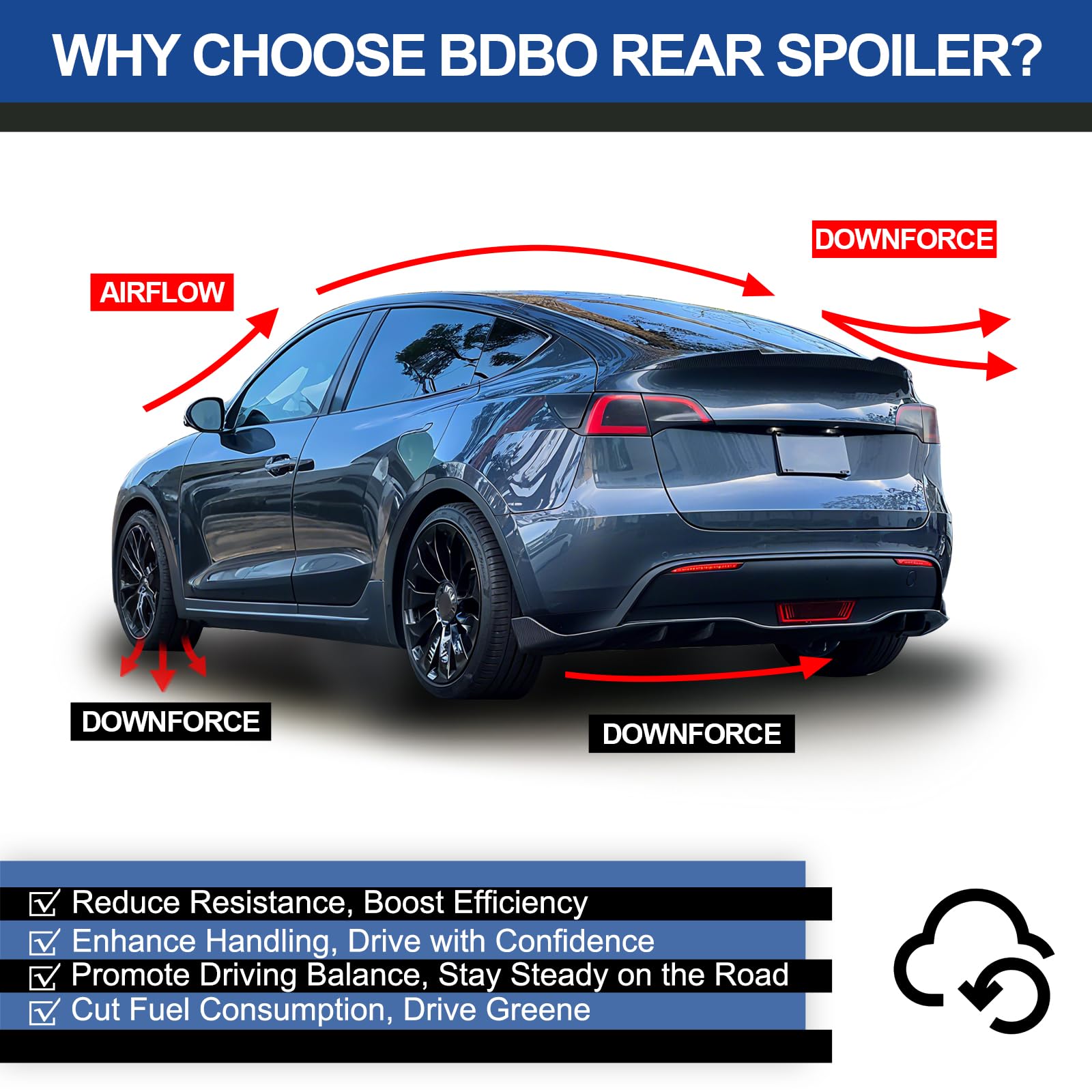 BDBO Spoiler for Tesla Model 3 2016-2022 Wing Rear Spoiler Trunk Tail Rear Trunk Lid,M4 Style Matte Cabon Fiber Style Performance,Model 3 Accessories