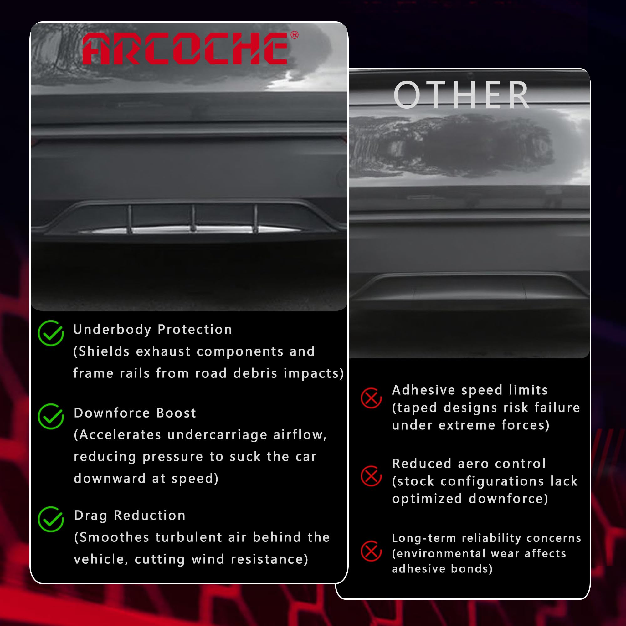 Rear Diffuser for Tesla 2025 2026 Modle Y Rear Bumper Molding Lower Lip Splitter Spoiler Model Y Juniper Accessories（Glossy Black）