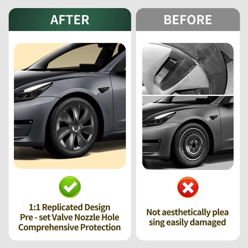 Tesla Model Y Wheel Covers, 19 Inch, 4-Piece Set, Matte Black ABS, Snap-in Installation, 2020-2024 Compatible