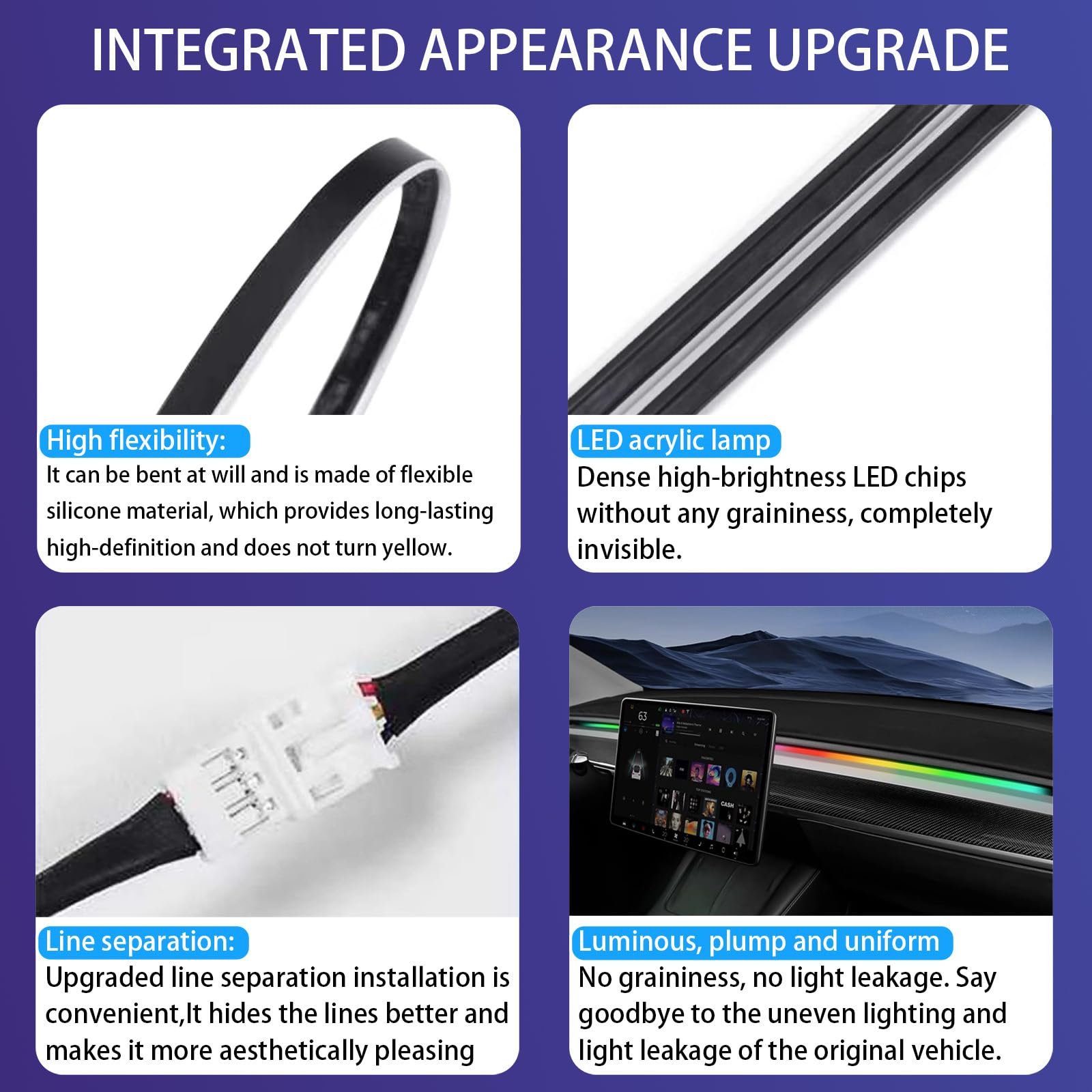 LED Car Ambient Lighting Strip for Tesla High Brightness with APP Control Multiple Colors and Car LED Strip Lighting Neon Lights for Model 3/Y (Dashboard& Center Console)