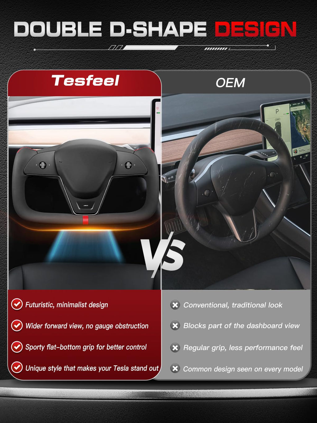 TESFEEL Heated Yoke Steering Wheel for Tesla Model 3 2017–2023, for Tesla Model Y 2020–2024, Black Nappa Leather with Red Center Stripe, Hand-Stitched, 1:1 Factory Fitment