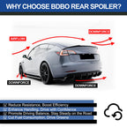 BDBO Spoiler for Tesla Model 3 2016-2022 Wing Rear Spoiler Trunk Tail Rear Trunk Lid,M4 Style Matte Black Style Performance,Model 3 Accessories