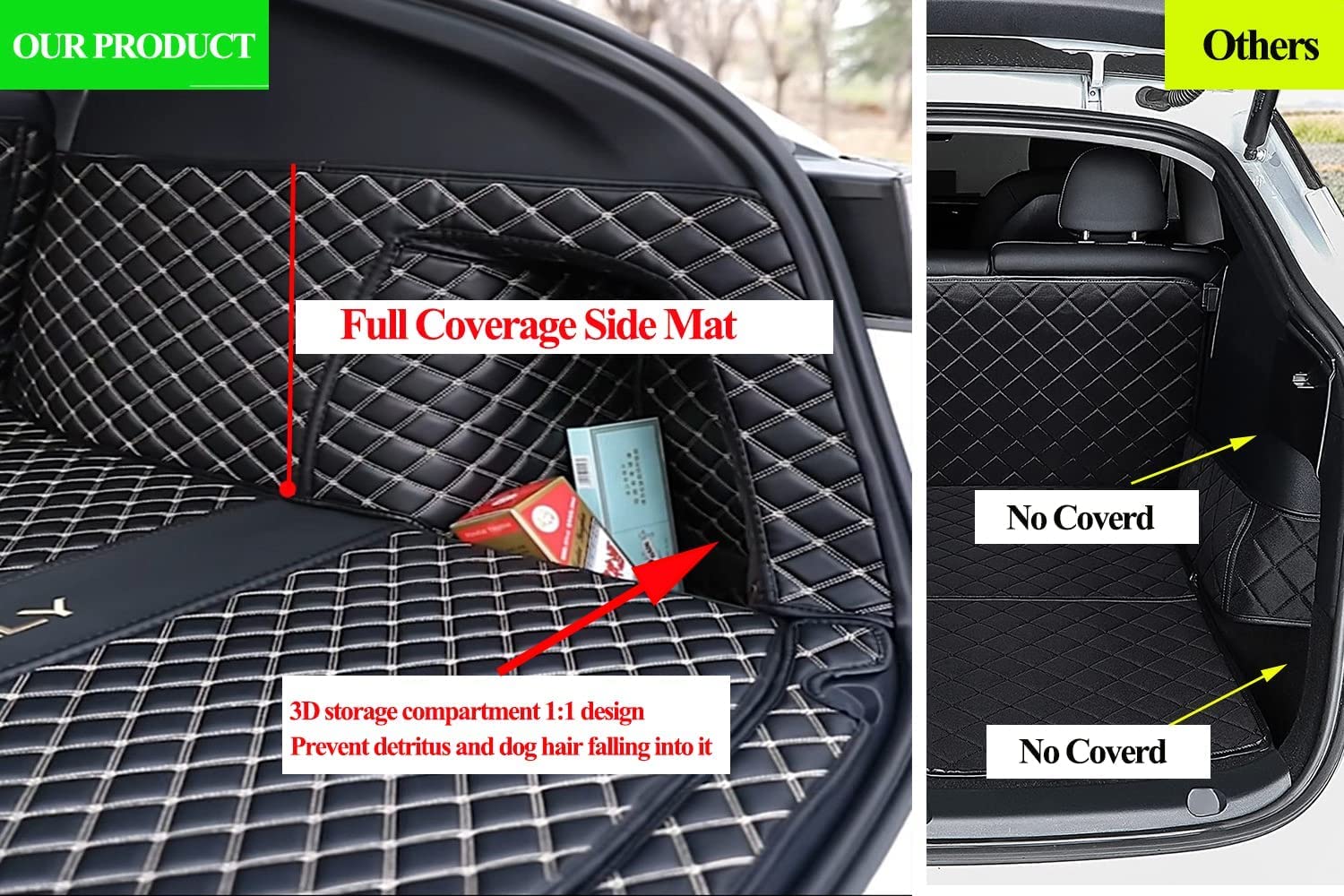 Trunk Cover Mat for 2020-2025 Tesla Model Y 5-Seater Red Cargo Mat (Rear Backrest Protector+Trunk Protector+Both Side Panels) Full Coverage Protection Tesla Model Y Accessories