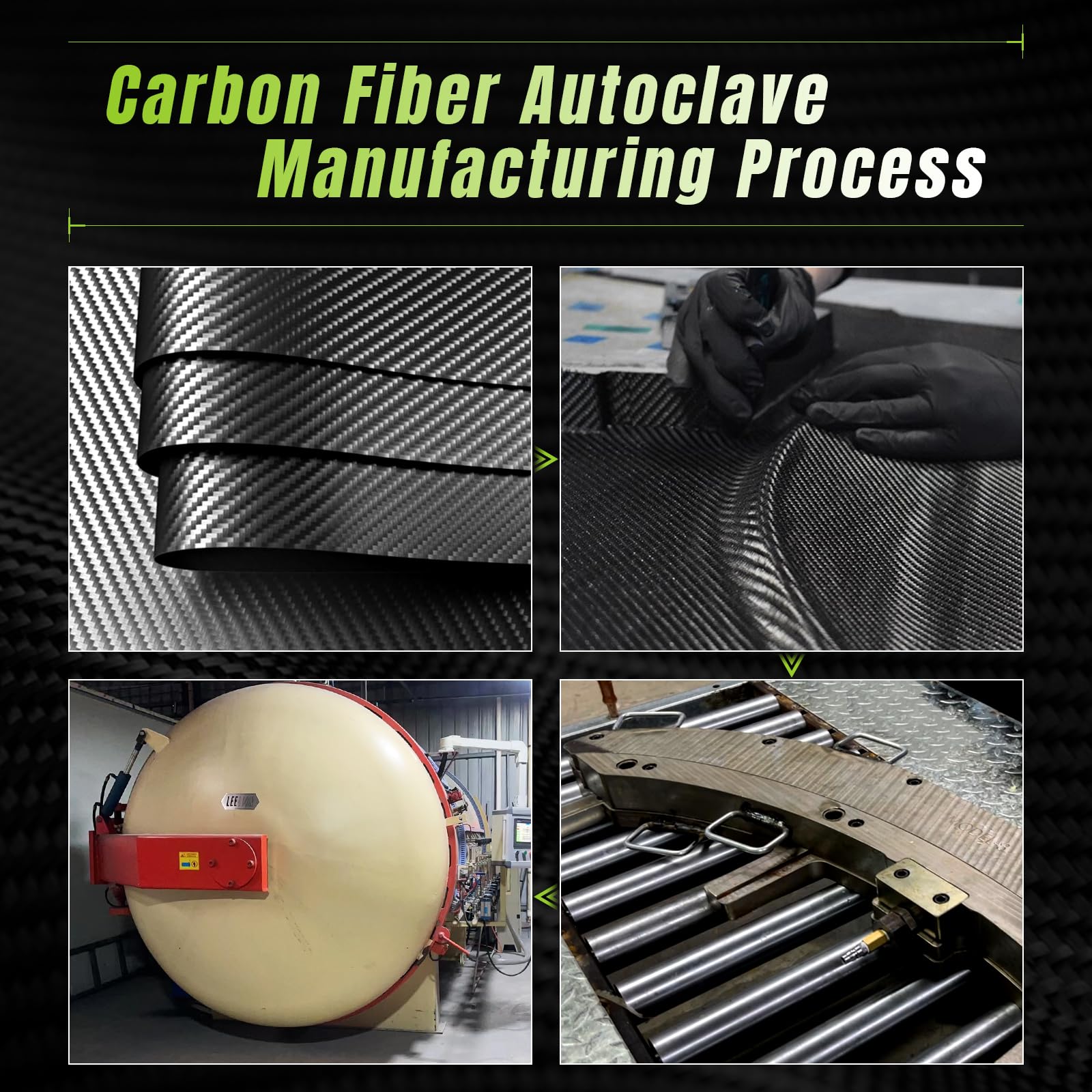 Leeiion Dashboard Cover Trim Real Carbon Fiber for After 2023.5 Tesla Model 3&Y Dashboard Wrap 3K Toray Dry Carbon Fiber Interior Decoration Compatible with Tesla Model 3&Y (Matte)