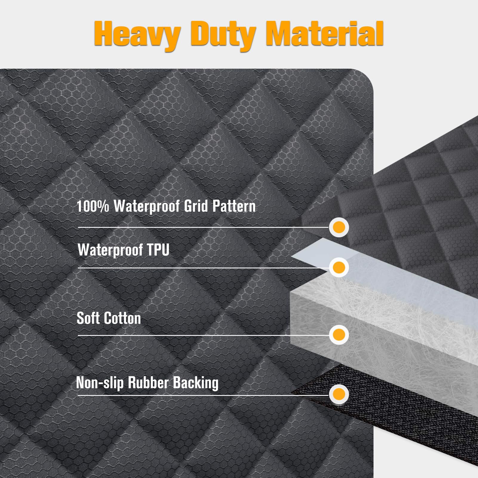 PETICON Dog Seat Covers for Tesla Model 3 & Y Back Seat with 2 Pack Door Protectors, 100% Waterproof Dog Hammock for Tesla with Mesh Window & Headrest Protection Prevents Scratches and Scuffs